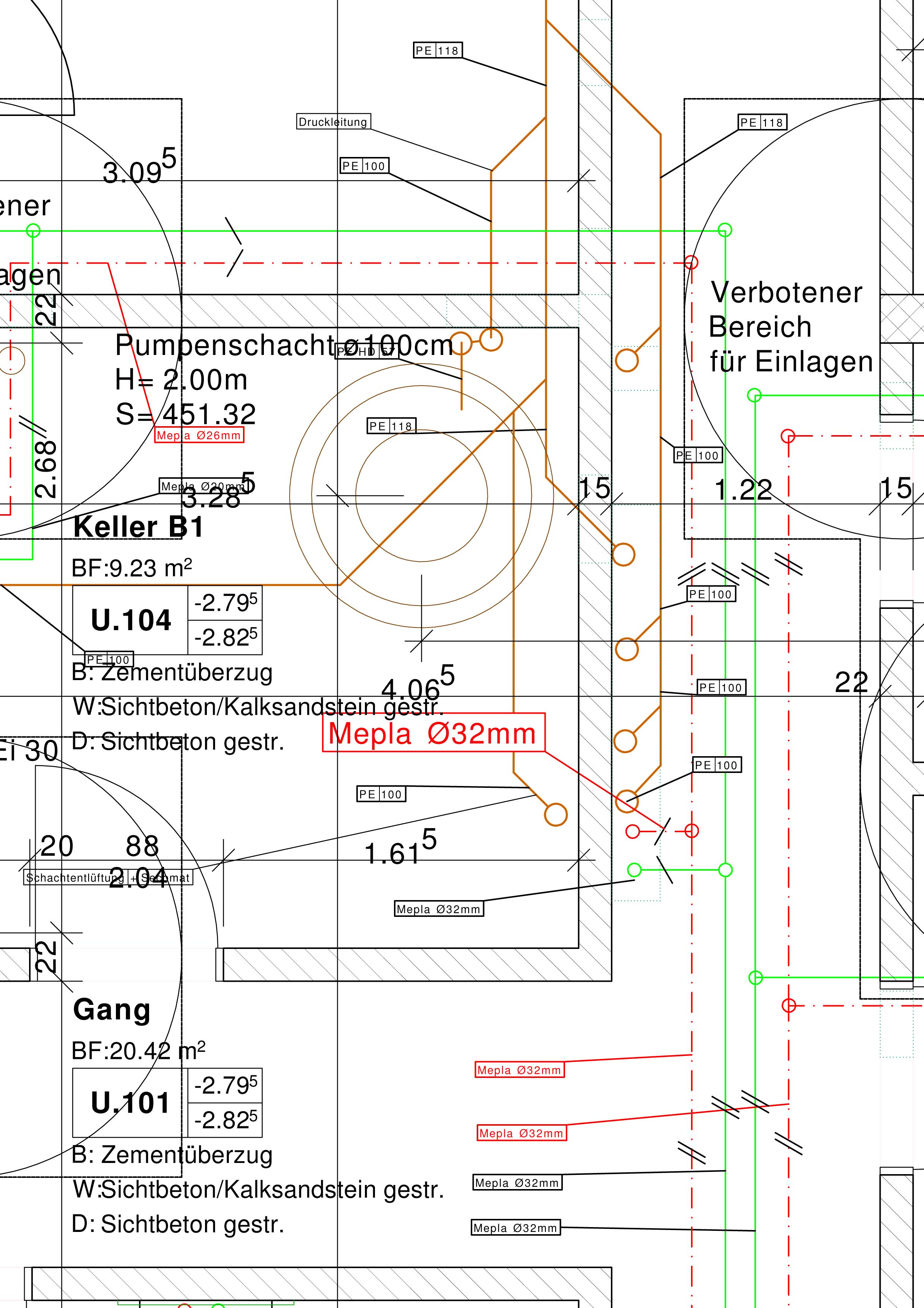 Die Ausführungplanung